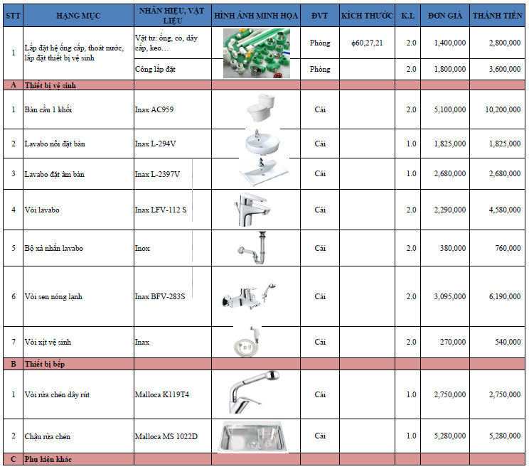 bang-du-toan-trang-tri-noi-that-phan-5