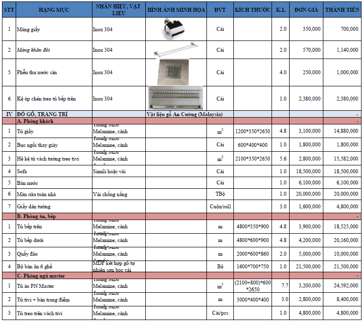bang-du-toan-trang-tri-noi-that-phan-6