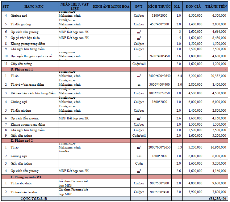 bang-du-toan-trang-tri-noi-that-phan-7