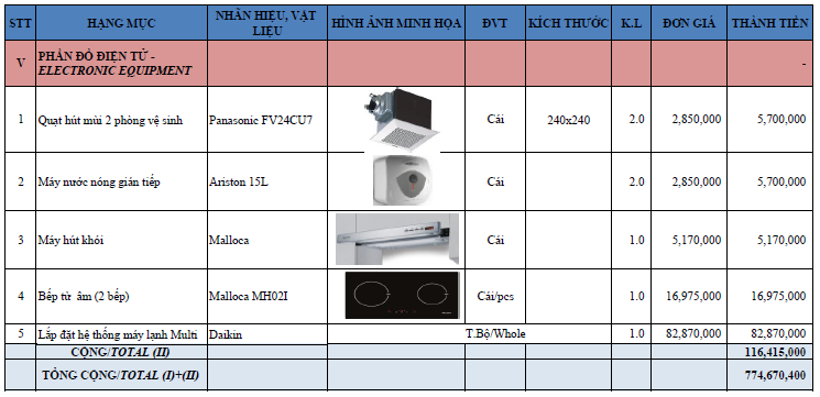 bang-du-toan-trang-tri-noi-that-phan-8