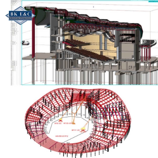 Hướng Dẫn Ứng Dụng Bim Trong Quản Lý Và Triển Khai Dự Án Xây Dựng