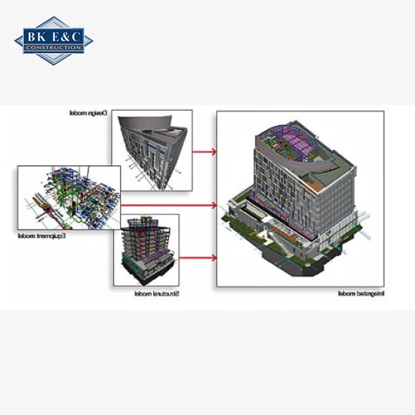 Hướng Dẫn Ứng Dụng Bim Trong Quản Lý Và Triển Khai Dự Án Xây Dựng
