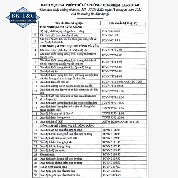 Thử Nghiệm Cơ Lý Xi Măng - Giải Pháp Đảm Bảo Chất Lượng Từ Bách Khoa EC