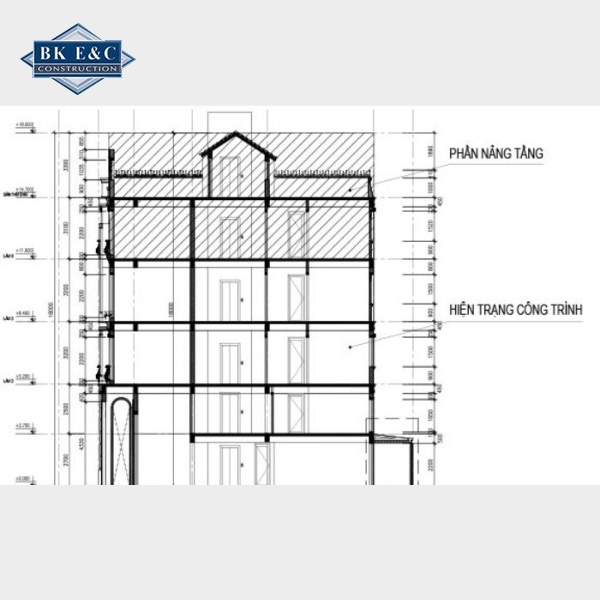 Bách Khoa là đơn vị tiên phong trong lĩnh vực kiểm định nâng tầng tại Tp.HCM